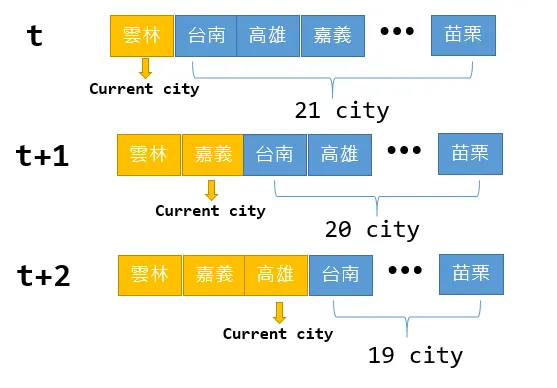 圖片描述