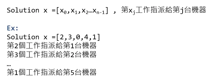 圖片描述