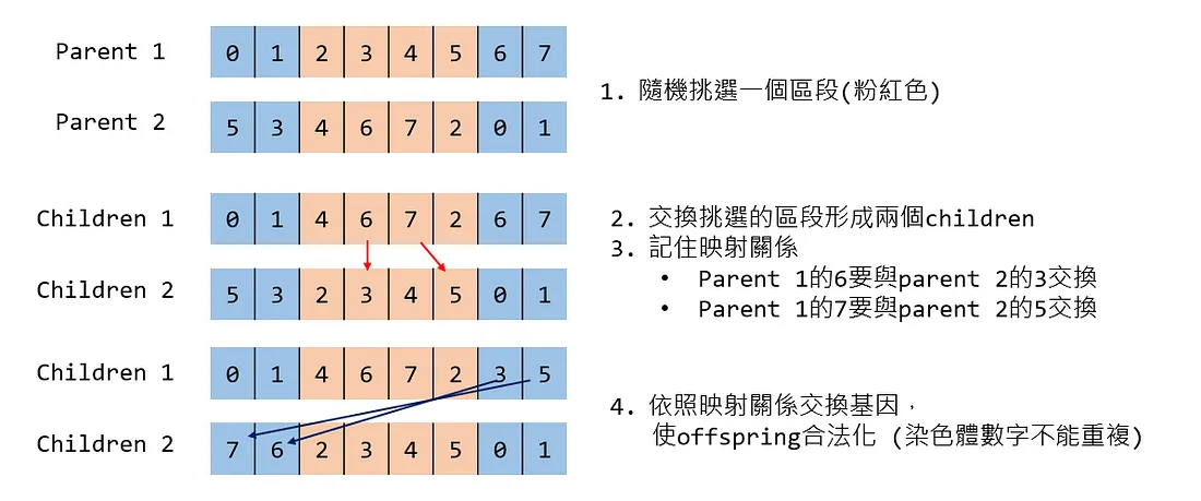 圖片描述