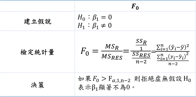 圖片描述